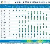 星空体育首页- 拉齐奥主教练萨里 